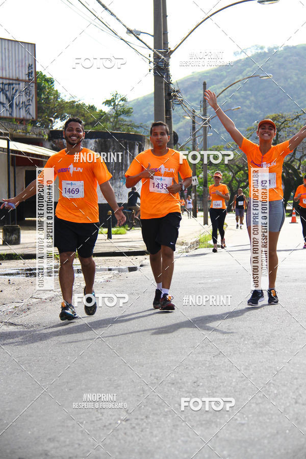 Buy your photos of the eventWest Run on Fotop