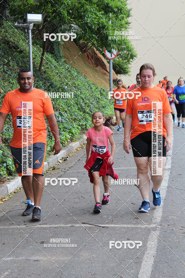 Buy your photos of the event10� Corrida Internacional Shopping - Guarulhos on Fotop