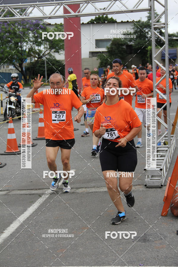 Buy your photos of the event10� Corrida Internacional Shopping - Guarulhos on Fotop