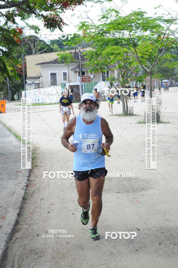 Buy your photos of the eventPaquet Beer Run 2018 on Fotop