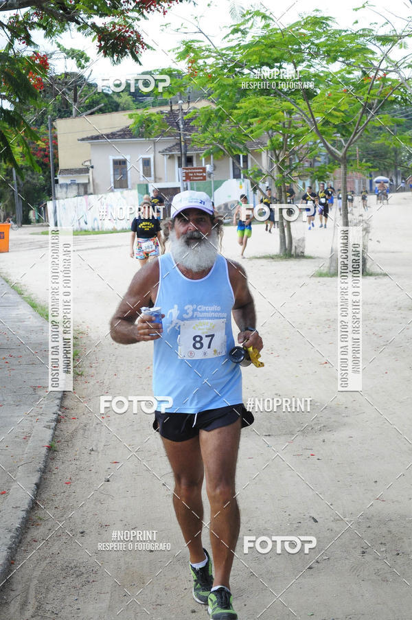 Buy your photos of the eventPaquet Beer Run 2018 on Fotop