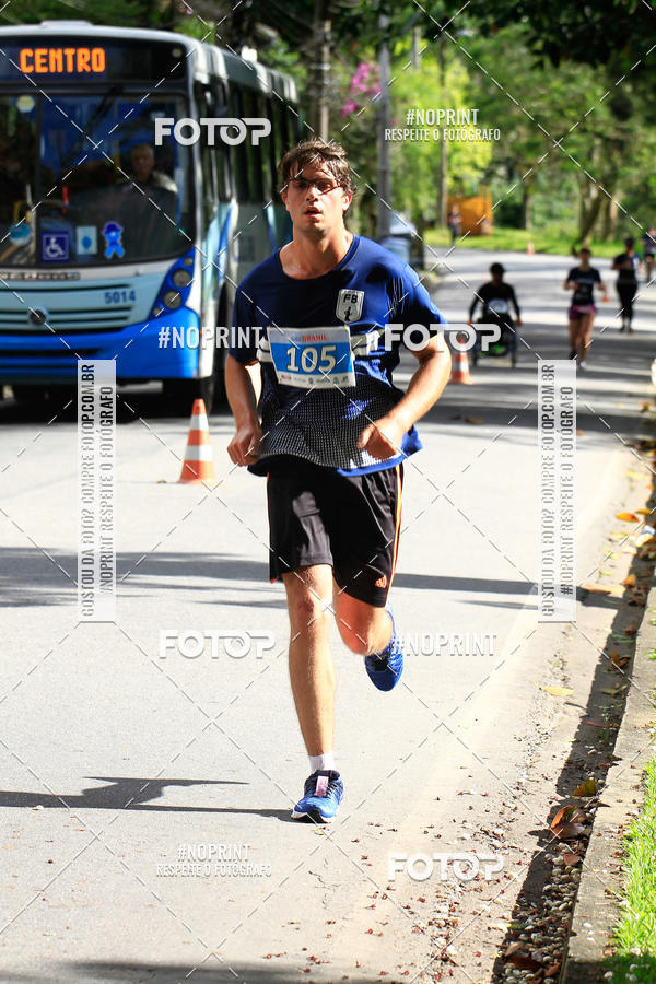 Buy your photos of the eventCircuito de corrida Bramil on Fotop