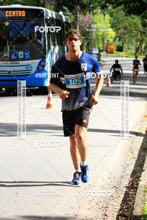 Buy your photos of the eventCircuito de corrida Bramil on Fotop