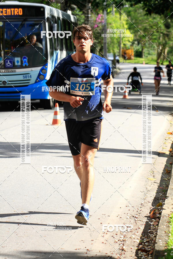 Buy your photos of the eventCircuito de corrida Bramil on Fotop
