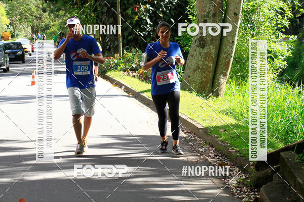 Buy your photos of the eventCircuito de corrida Bramil on Fotop