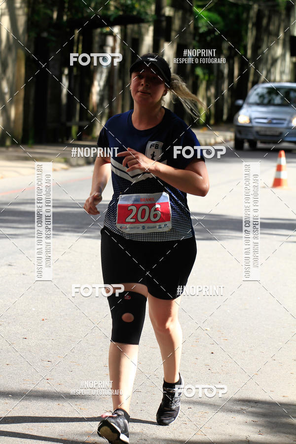 Buy your photos of the eventCircuito de corrida Bramil on Fotop