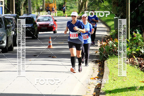 Buy your photos of the eventCircuito de corrida Bramil on Fotop