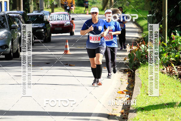Buy your photos of the eventCircuito de corrida Bramil on Fotop