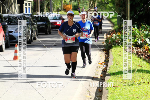 Buy your photos of the eventCircuito de corrida Bramil on Fotop