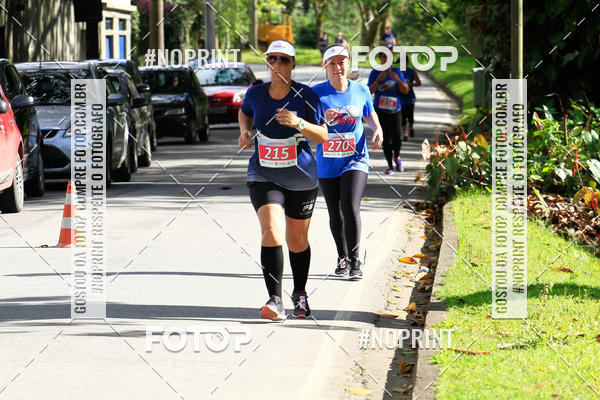 Buy your photos of the eventCircuito de corrida Bramil on Fotop