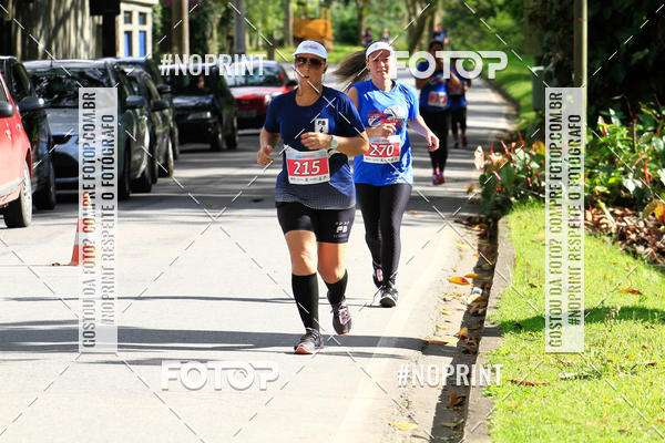 Buy your photos of the eventCircuito de corrida Bramil on Fotop