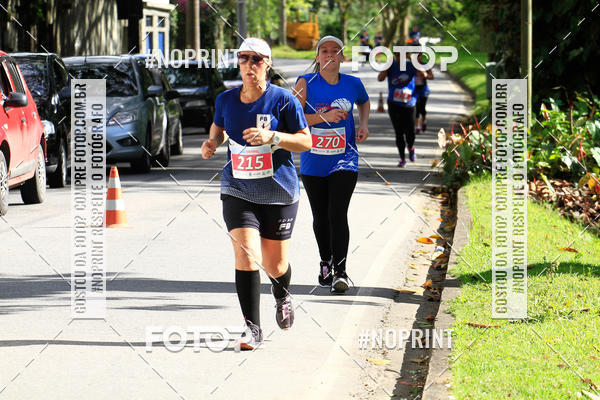 Buy your photos of the eventCircuito de corrida Bramil on Fotop