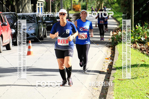 Buy your photos of the eventCircuito de corrida Bramil on Fotop