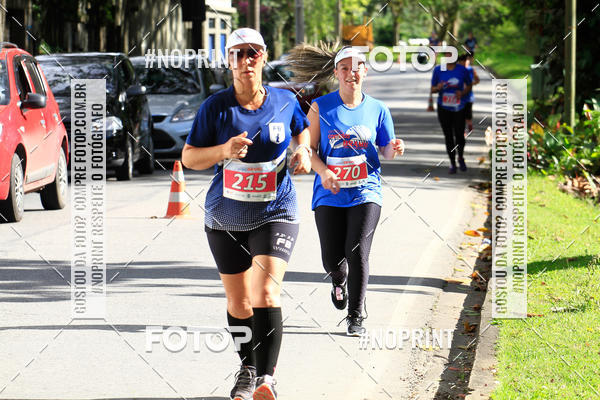 Buy your photos of the eventCircuito de corrida Bramil on Fotop