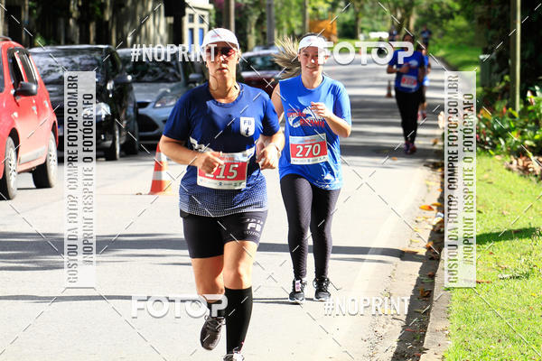 Buy your photos of the eventCircuito de corrida Bramil on Fotop