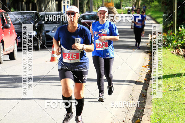 Buy your photos of the eventCircuito de corrida Bramil on Fotop