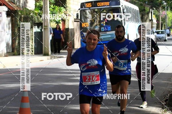 Buy your photos of the eventCircuito de corrida Bramil on Fotop