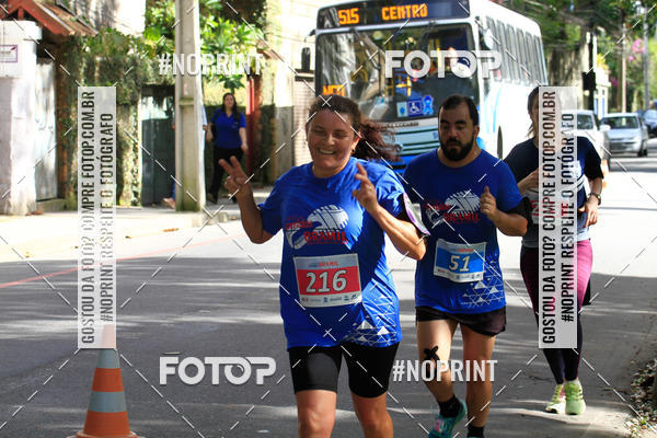 Buy your photos of the eventCircuito de corrida Bramil on Fotop