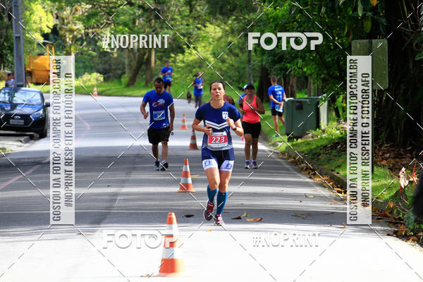 Buy your photos of the eventCircuito de corrida Bramil on Fotop