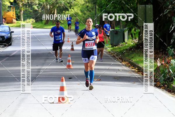 Buy your photos of the eventCircuito de corrida Bramil on Fotop