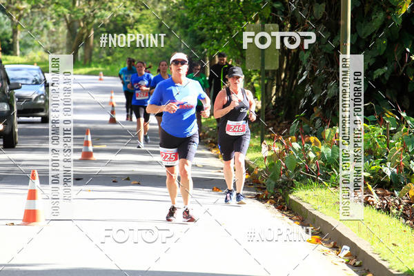 Buy your photos of the eventCircuito de corrida Bramil on Fotop