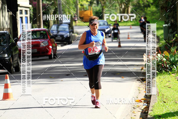 Buy your photos of the eventCircuito de corrida Bramil on Fotop