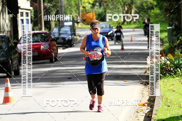 Buy your photos of the eventCircuito de corrida Bramil on Fotop