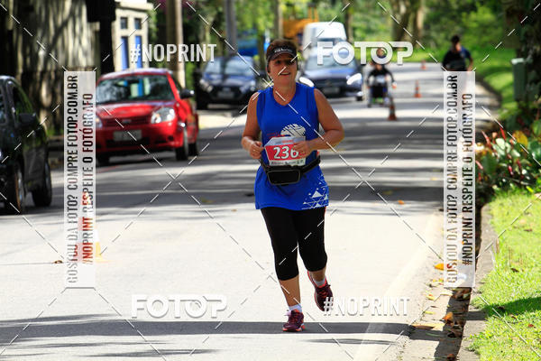 Buy your photos of the eventCircuito de corrida Bramil on Fotop