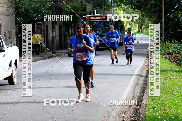 Buy your photos of the eventCircuito de corrida Bramil on Fotop