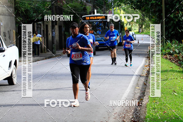 Buy your photos of the eventCircuito de corrida Bramil on Fotop