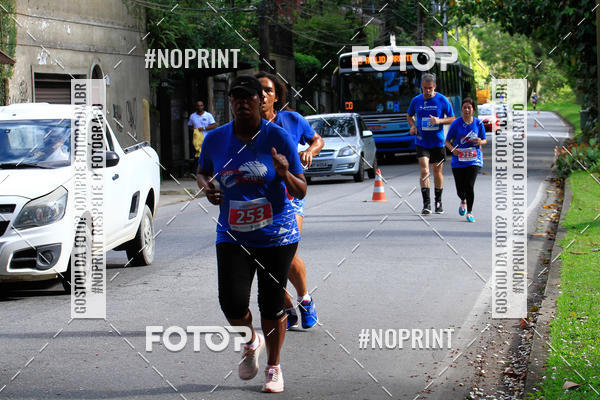 Buy your photos of the eventCircuito de corrida Bramil on Fotop