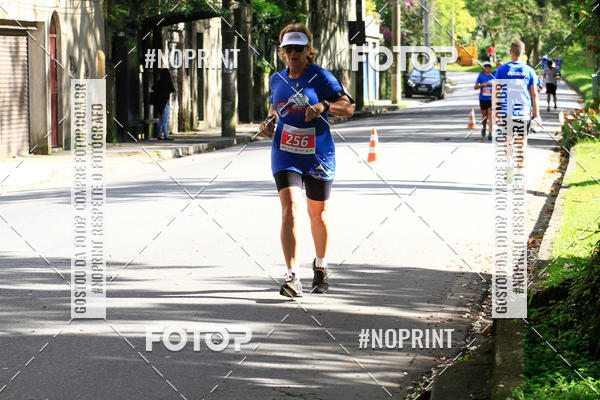 Buy your photos of the eventCircuito de corrida Bramil on Fotop