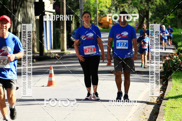 Buy your photos of the eventCircuito de corrida Bramil on Fotop