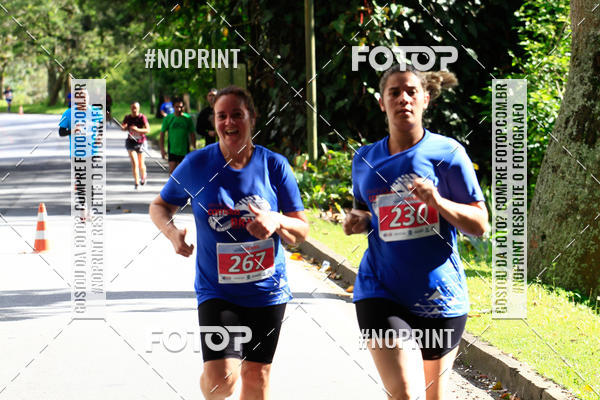 Buy your photos of the eventCircuito de corrida Bramil on Fotop