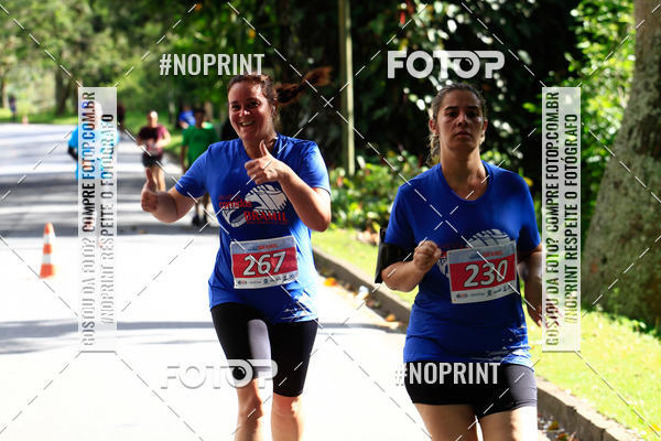 Buy your photos of the eventCircuito de corrida Bramil on Fotop