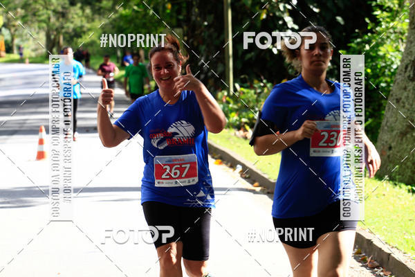 Buy your photos of the eventCircuito de corrida Bramil on Fotop