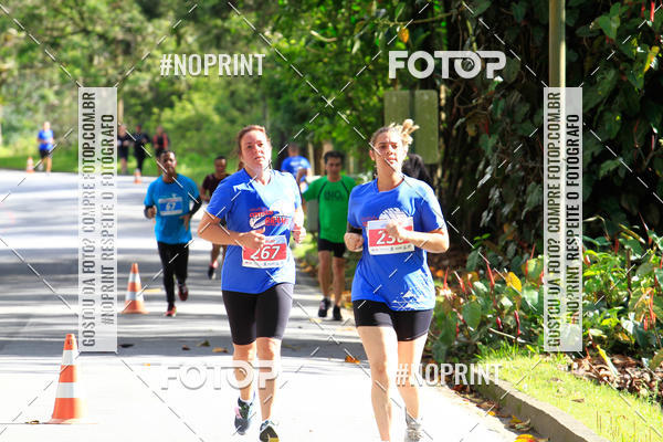 Buy your photos of the eventCircuito de corrida Bramil on Fotop