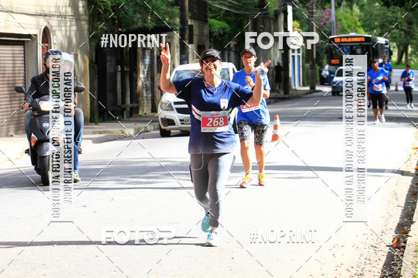 Buy your photos of the eventCircuito de corrida Bramil on Fotop