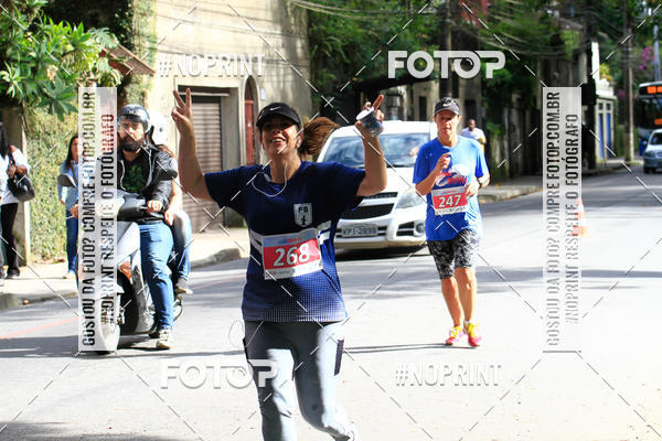 Buy your photos of the eventCircuito de corrida Bramil on Fotop