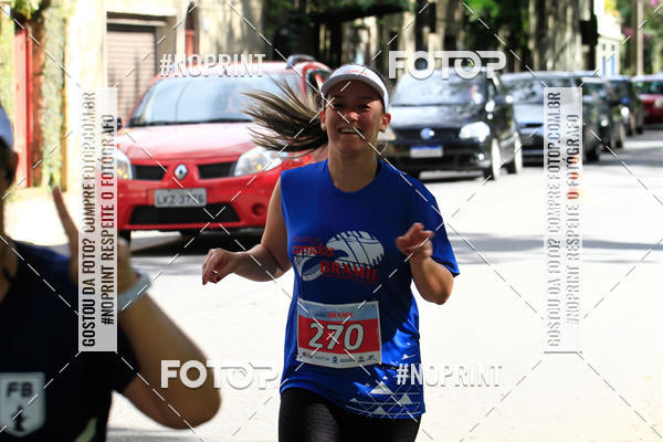 Buy your photos of the eventCircuito de corrida Bramil on Fotop