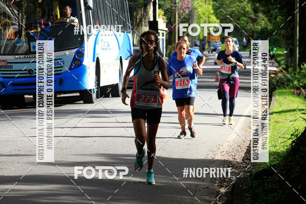 Buy your photos of the eventCircuito de corrida Bramil on Fotop