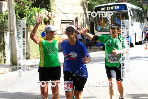 Buy your photos of the eventCircuito de corrida Bramil on Fotop