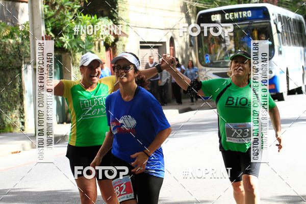 Buy your photos of the eventCircuito de corrida Bramil on Fotop