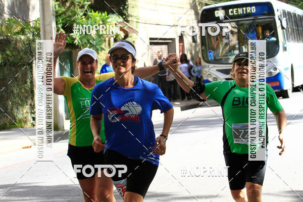 Buy your photos of the eventCircuito de corrida Bramil on Fotop