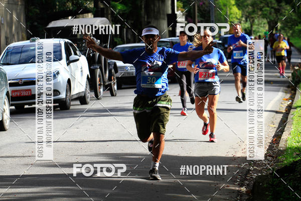 Buy your photos of the eventCircuito de corrida Bramil on Fotop