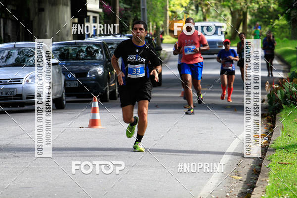 Buy your photos of the eventCircuito de corrida Bramil on Fotop