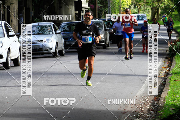 Buy your photos of the eventCircuito de corrida Bramil on Fotop