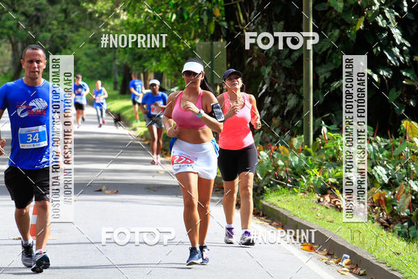 Buy your photos of the eventCircuito de corrida Bramil on Fotop