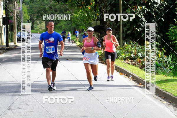 Buy your photos of the eventCircuito de corrida Bramil on Fotop