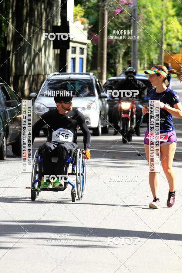 Buy your photos of the eventCircuito de corrida Bramil on Fotop